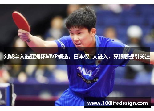 刘诚宇入选亚洲杯MVP候选，日本仅1人进入，亮眼表现引关注